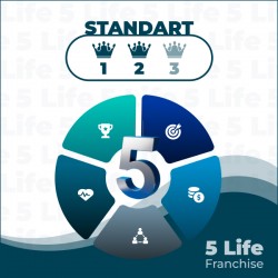 5Life Franchise Standard Package